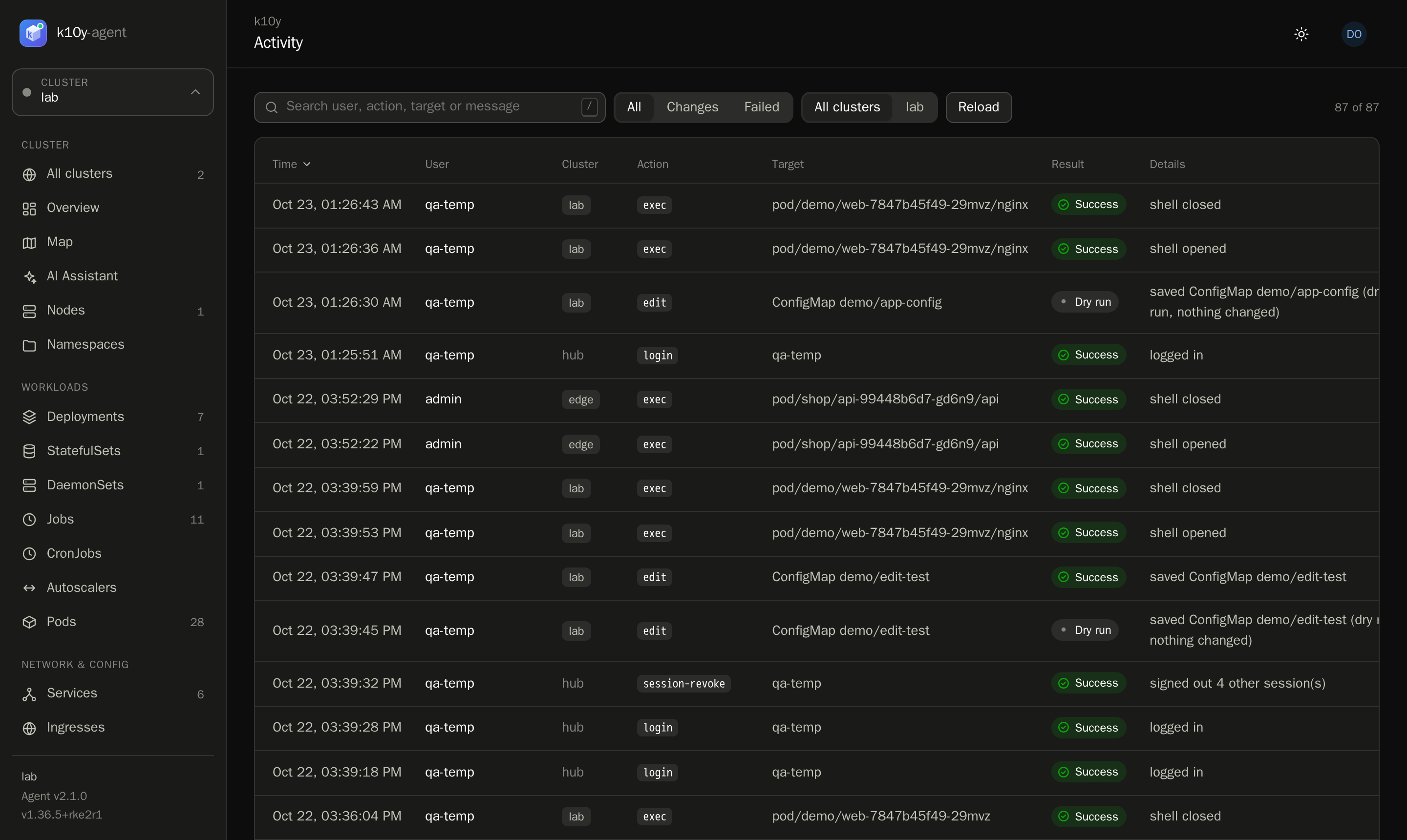 Activity page: the audit log